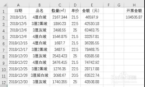 Excel：规划求解之自动凑数